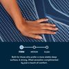 Picture of iSeries NXG Firm Hybrid King Mattress