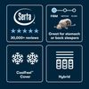 Picture of iSeries NXG Firm Hybrid King Mattress