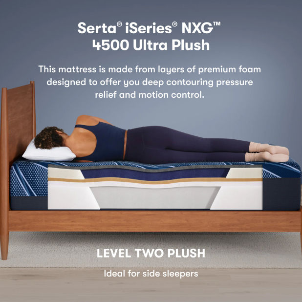 Picture of iSeries NXG Ultra Plush Foam Queen Mattress