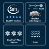 Picture of iSeries NXG Ultra Plush Foam Queen Mattress