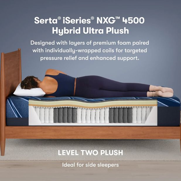 Picture of iSeries NXG Ultra Plush Hybrid Split Head Queen Mattress