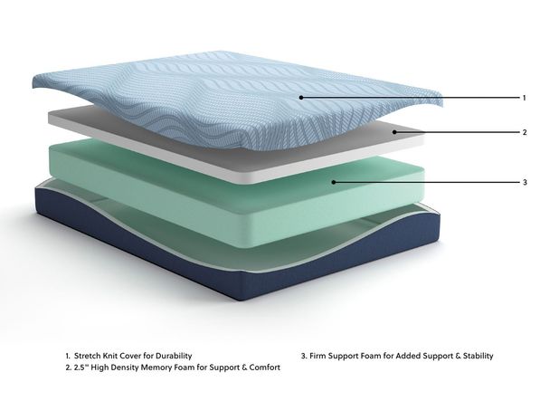Picture of Peak 10" Memory Foam King  Mattress