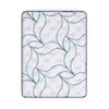 Picture of Ashley Limited Edition Plush King Mattress
